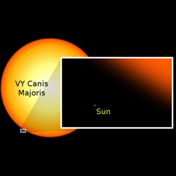 17- Lo que significa que allá afuera hay otros soles, y algunos mucho, mucho mayores que nuestro pequeño Sol.