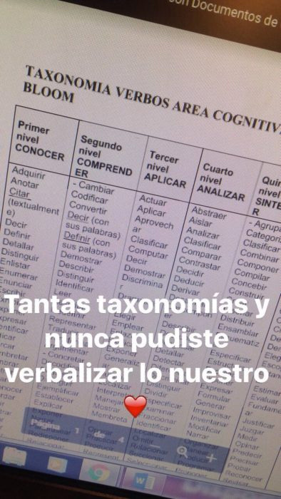 El amor es más complicado de lo que parece