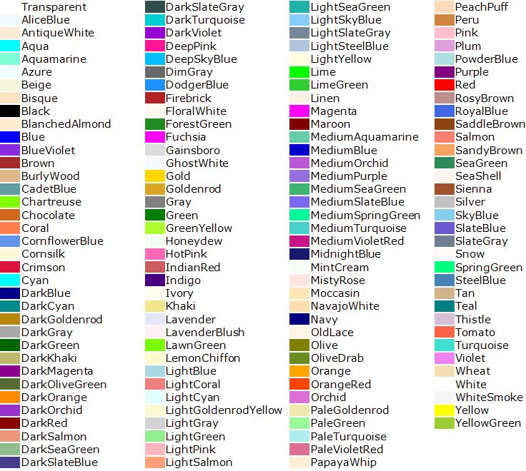 Nombre de todos los colores en inglés