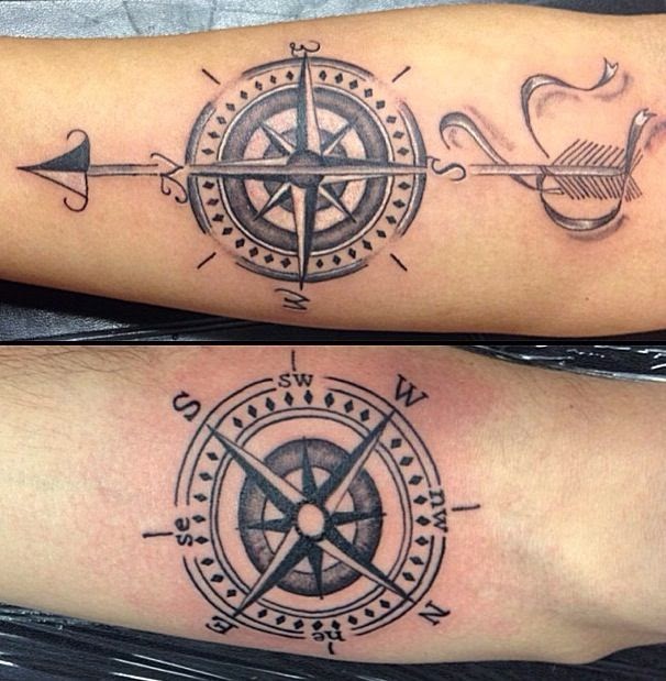 ¿Qué significa el tatuaje de brújula?