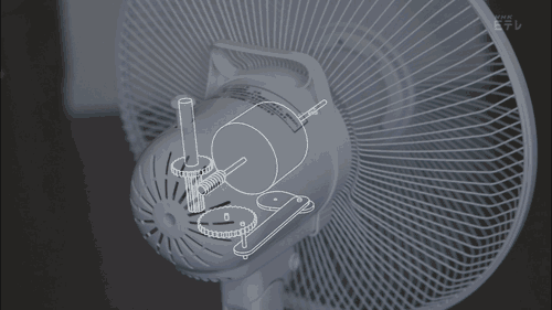 Cómo funcionan los ventiladores