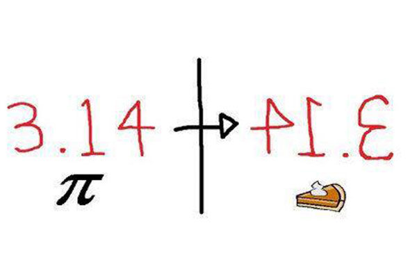 Pi o pie